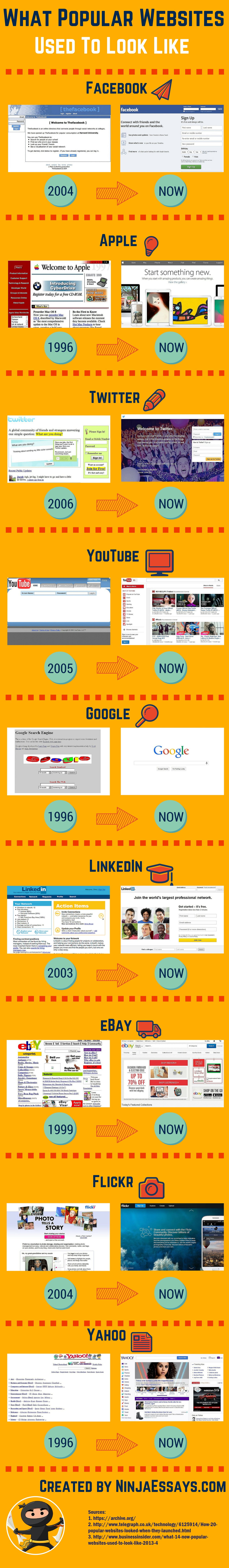 Infographic, Infographic Inspiration, social media tools, social media company, best social media campaigns,