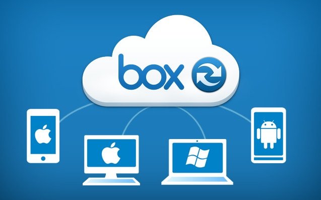 box-online-sorage