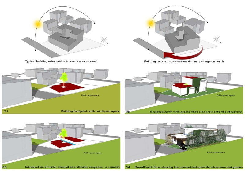 modern house design with inner courtyard,