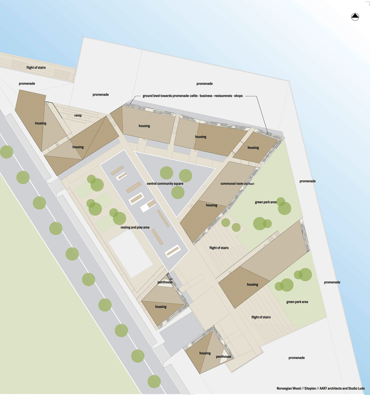 waterfront, waterfront architecture thesis, waterfront landscape architecture, waterfront development architecture,