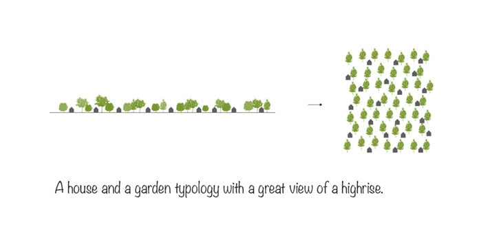 Vertical Green Tower Housing air ventilation concept