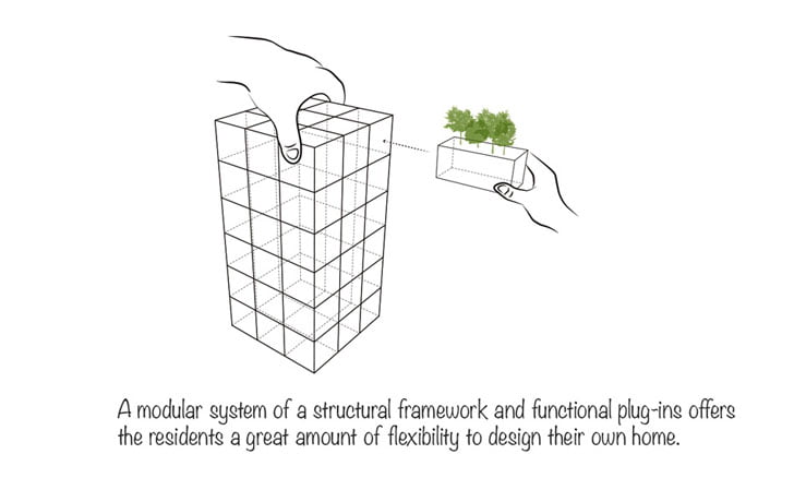 Vertical Green Tower Housing rack module system concept