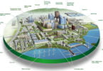 98 smart city in india