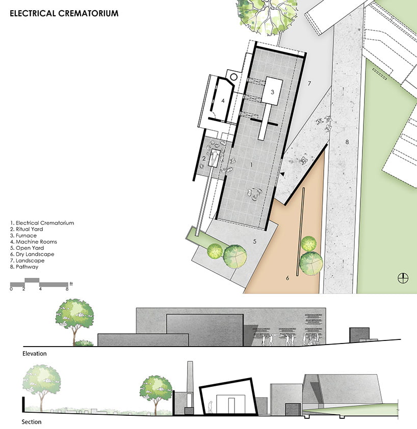 crematorium architecture india, modern crematorium design, crematorium design thesis, crematorium design concepts, hindu crematorium design, crematorium design guidance, crematorium, crematorium design plans, crematorium design requirements, da studios hyderabad, crematorium landscape, crematorium design in india, modern cemetery design, cemetery architecture thesis, urban crematorium, crematorium designs,
