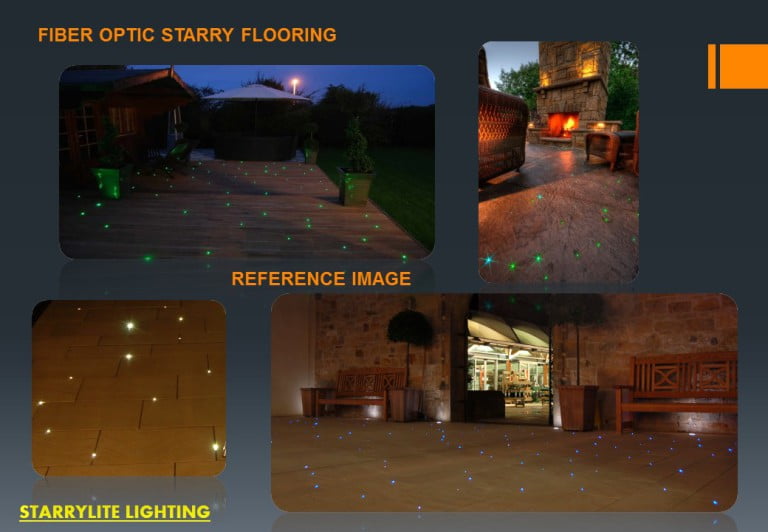 Fiber Optic lighting Systems Home for Interior Lighting By StarryLite ...