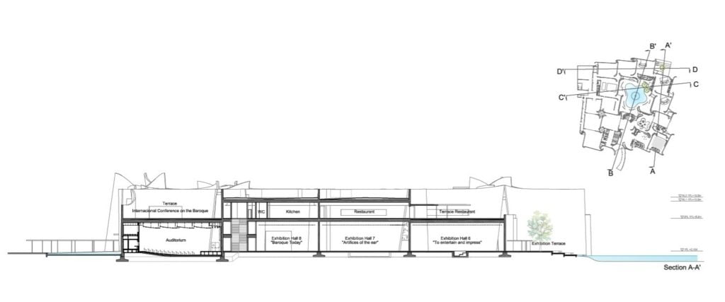 Section of Intl. Baroque Art Museum Architecture by Toyo Ito in Mexico