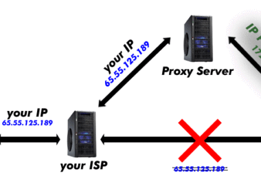 proxy server list,