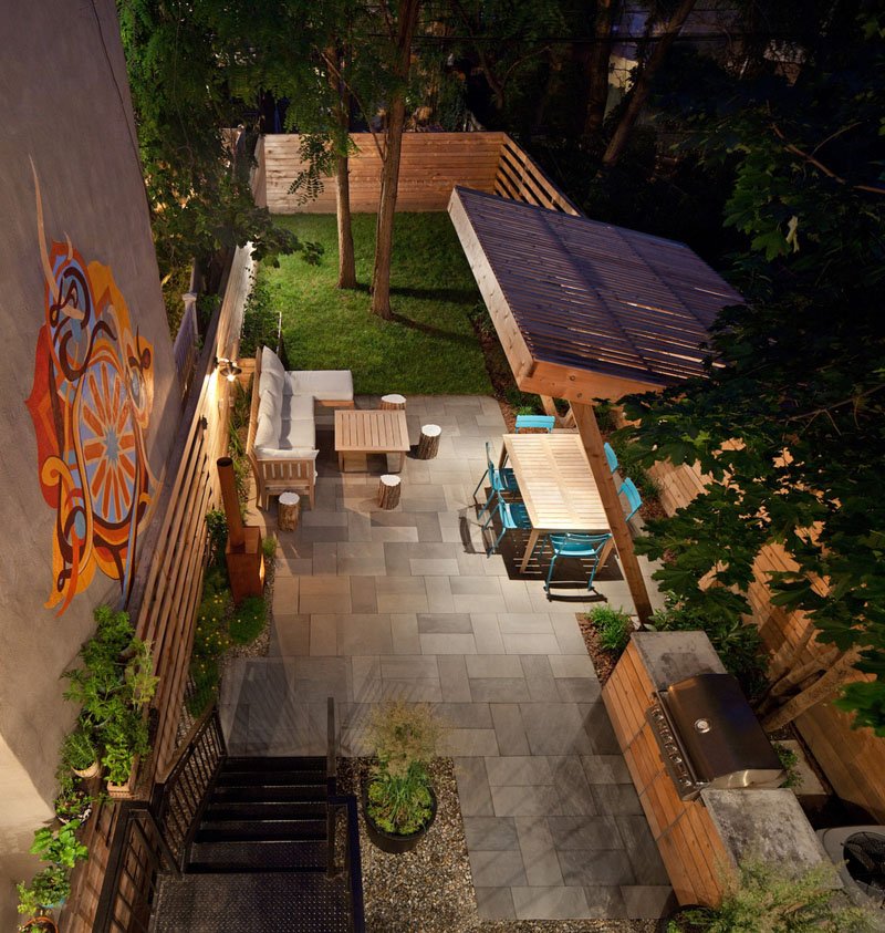 backyard with outdoor kitchen and covered dining area