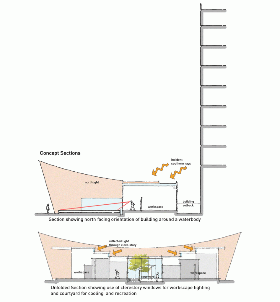 concept section of the crescent