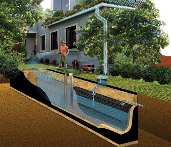 underground-water-tanks-roof-capture
