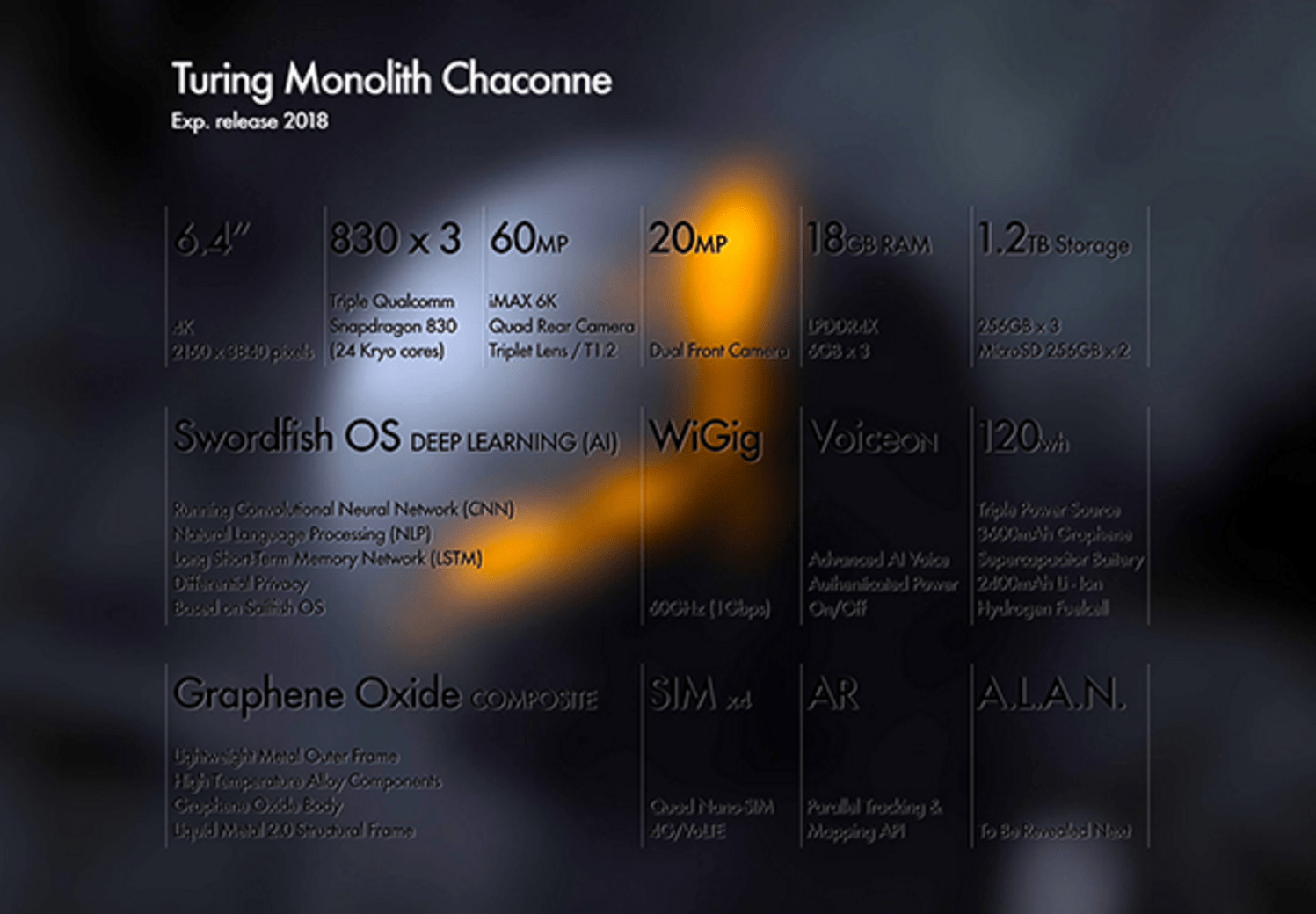 Turing Monolith Chaconne (4)