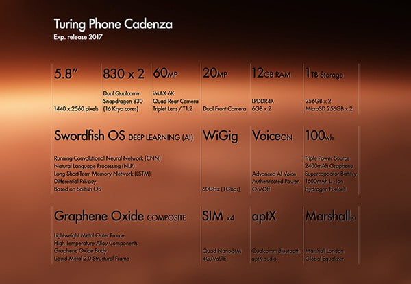 Turing-Phone-Cadenza-2