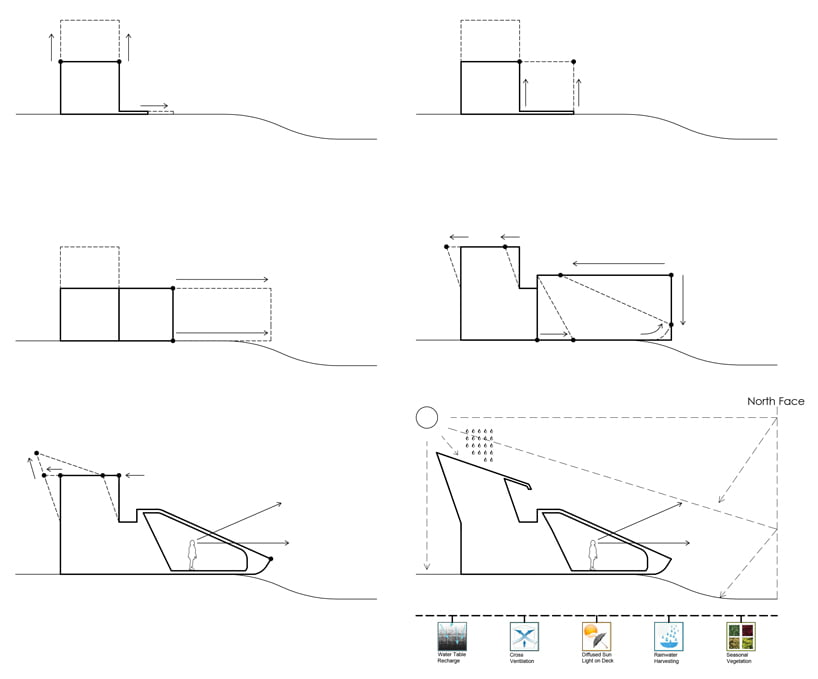 modern-house-designs-drawings