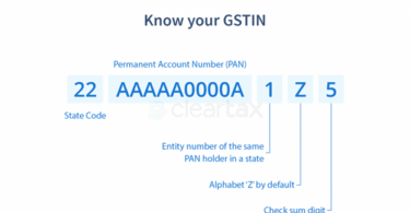 How to check GST number online, gst registration number india, gst number search india, know your gst number india, how to check gst registration status in india, gst no verification, track gst application status, verify gst number india, gst no search india, online gst registration, gst registration status, gst registration portal, gst registration fees, gst registration procedure, new gst registration,