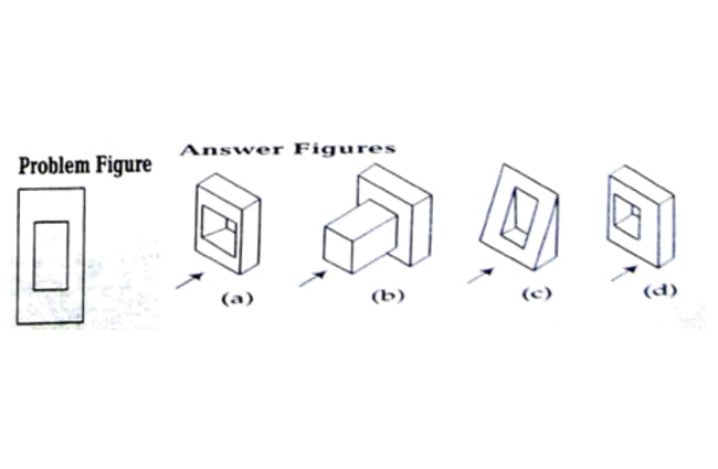 NATA Aesthetic Sensitivity, aesthetic sensitivity test pdf, nata mock test free online, nata sample papers with answers images, nata online test sample papers with answers, nata aesthetic sensitivity mock test free, aesthetic sensitivity meaning, aesthetic sensitivity test meaning, aesthetic sensitivity synonym, nata aesthetic sensitivity test sample papers with solution, architectural awareness questions for nata pdf, nata mock test pdf, nata aptitude test question papers, nata online test question papers, how to prepare for nata at home, nata online mock test free, architecture entrance exam sample question papers, nata repeated questions, national aptitude test sample papers, nata study material books, architecture aptitude test sample papers free download, architecture aptitude test questions, architecture aptitude test questions and answers pdf, drawing aptitude test sample, nata question paper pattern, nata drawing questions with solutions, aesthetic sensitivity test questions, aesthetic sensibility definition, aesthetic sensitivity test, what does aesthetic sensibilities mean, aesthetic sensibility synonym, artistic sensibility definition, attentiveness to inner feelings, NATA study materials,