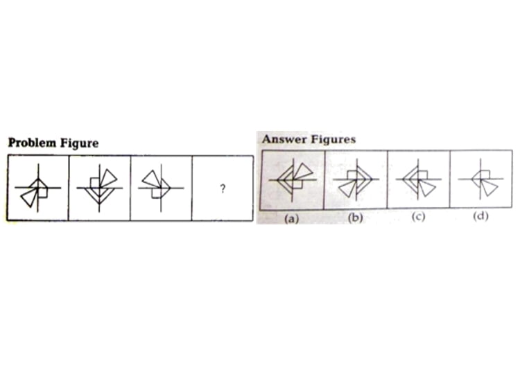 NATA Aesthetic Sensitivity, aesthetic sensitivity test pdf, nata mock test free online, nata sample papers with answers images, nata online test sample papers with answers, nata aesthetic sensitivity mock test free, aesthetic sensitivity meaning, aesthetic sensitivity test meaning, aesthetic sensitivity synonym, nata aesthetic sensitivity test sample papers with solution, architectural awareness questions for nata pdf, nata mock test pdf, nata aptitude test question papers, nata online test question papers, how to prepare for nata at home, nata online mock test free, architecture entrance exam sample question papers, nata repeated questions, national aptitude test sample papers, nata study material books, architecture aptitude test sample papers free download, architecture aptitude test questions, architecture aptitude test questions and answers pdf, drawing aptitude test sample, nata question paper pattern, nata drawing questions with solutions, aesthetic sensitivity test questions, aesthetic sensibility definition, aesthetic sensitivity test, what does aesthetic sensibilities mean, aesthetic sensibility synonym, artistic sensibility definition, attentiveness to inner feelings,