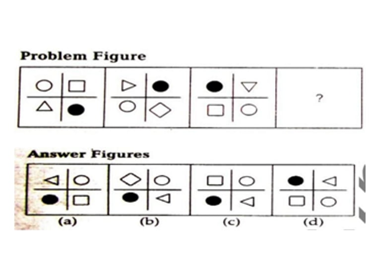 NATA Aesthetic Sensitivity, aesthetic sensitivity test pdf, nata mock test free online, nata sample papers with answers images, nata online test sample papers with answers, nata aesthetic sensitivity mock test free, aesthetic sensitivity meaning, aesthetic sensitivity test meaning, aesthetic sensitivity synonym, nata aesthetic sensitivity test sample papers with solution, architectural awareness questions for nata pdf, nata mock test pdf, nata aptitude test question papers, nata online test question papers, how to prepare for nata at home, nata online mock test free, architecture entrance exam sample question papers, nata repeated questions, national aptitude test sample papers, nata study material books, architecture aptitude test sample papers free download, architecture aptitude test questions, architecture aptitude test questions and answers pdf, drawing aptitude test sample, nata question paper pattern, nata drawing questions with solutions, aesthetic sensitivity test questions, aesthetic sensibility definition, aesthetic sensitivity test, what does aesthetic sensibilities mean, aesthetic sensibility synonym, artistic sensibility definition, attentiveness to inner feelings,