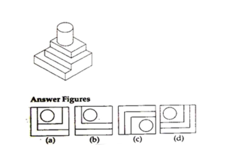 NATA Aesthetic Sensitivity, aesthetic sensitivity test pdf, nata mock test free online, nata sample papers with answers images, nata online test sample papers with answers, nata aesthetic sensitivity mock test free, aesthetic sensitivity meaning, aesthetic sensitivity test meaning, aesthetic sensitivity synonym, nata aesthetic sensitivity test sample papers with solution, architectural awareness questions for nata pdf, nata mock test pdf, nata aptitude test question papers, nata online test question papers, how to prepare for nata at home, nata online mock test free, architecture entrance exam sample question papers, nata repeated questions, national aptitude test sample papers, nata study material books, architecture aptitude test sample papers free download, architecture aptitude test questions, architecture aptitude test questions and answers pdf, drawing aptitude test sample, nata question paper pattern, nata drawing questions with solutions, aesthetic sensitivity test questions, aesthetic sensibility definition, aesthetic sensitivity test, what does aesthetic sensibilities mean, aesthetic sensibility synonym, artistic sensibility definition, attentiveness to inner feelings,