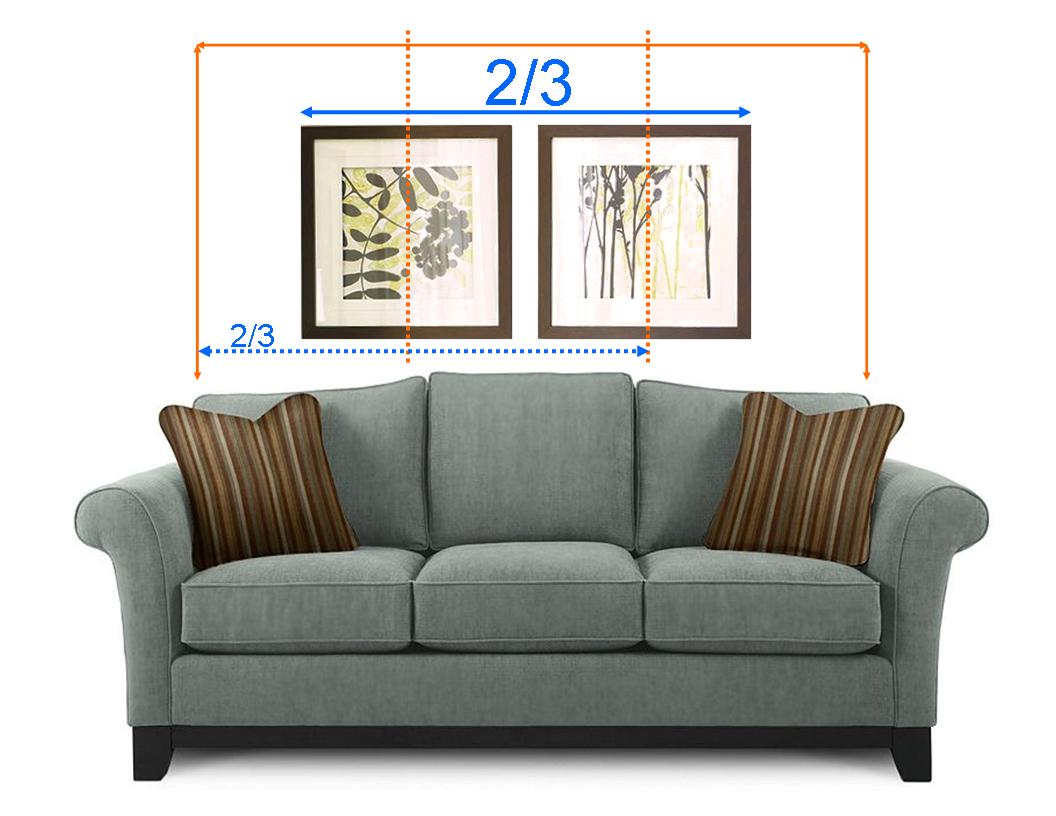 Did you know How to hang wall art on right way height for gallery