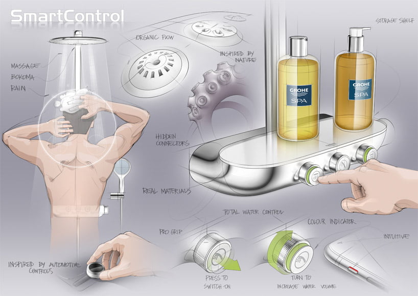 smartcontrol shower system, smartcontrol shower system by GROHE, Smart control shower system, GROHE, smartcontrol shower, grohe smart control shower price, grohe smart control shower system price, grohe smart control price, grohe smart control concealed, grohe rainshower smartcontrol price, grohe smart control shower price in india, grohe smart control price india, grohe rainshower smartcontrol review,