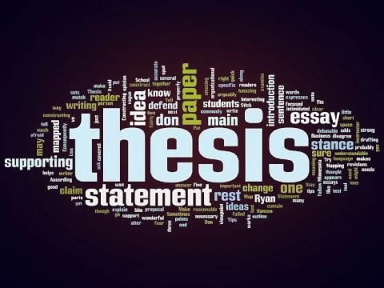 design thesis topic selection guide, design thesis topic,