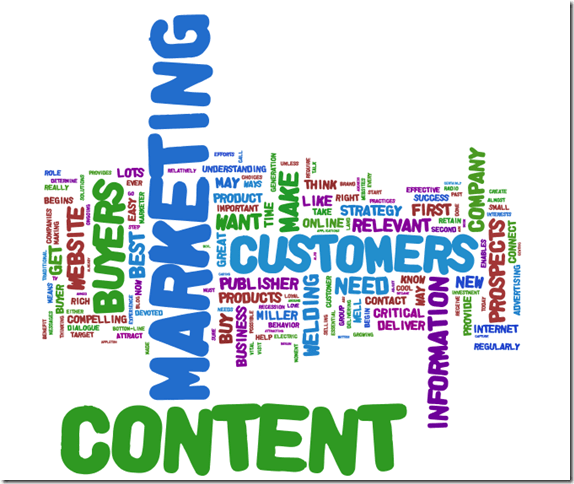content marketing ideas,