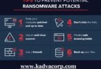 How To Prevent Ransomware Attack?