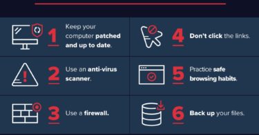 How To Prevent Ransomware Attack?