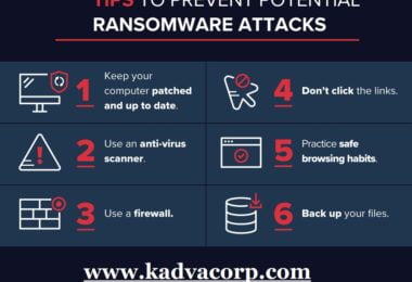 How To Prevent Ransomware Attack?