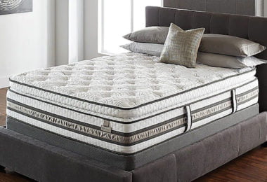 Correct pillow top Bed and Mattress Height,