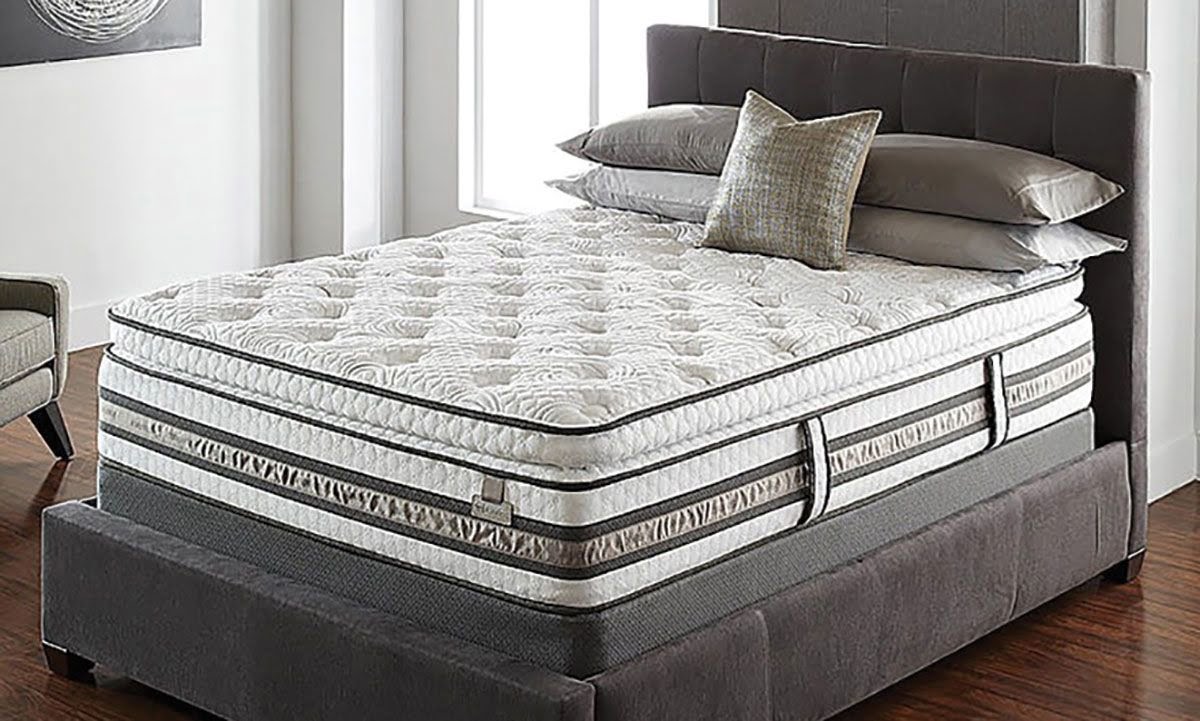 Correct pillow top Bed and Mattress Height,