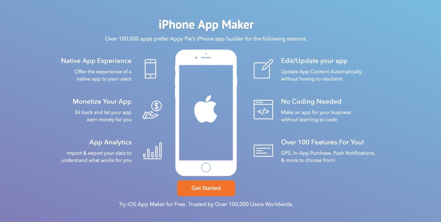 How To Make an iOS App for Your Website Without Even Coding - Kadva Corp