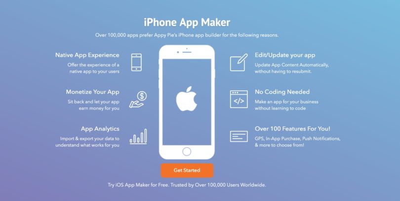How To Make An Ios App For Your Website Without Even Coding Kadva Corp How To Make An Ios App For Your Website Without Even Coding Kadva Corp