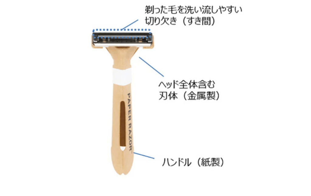 kai develops world's first disposable paper razor,