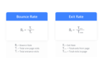 Bounce Rate Vs Exit Rate | Understanding Analytics