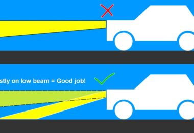 High beam vs low beam,