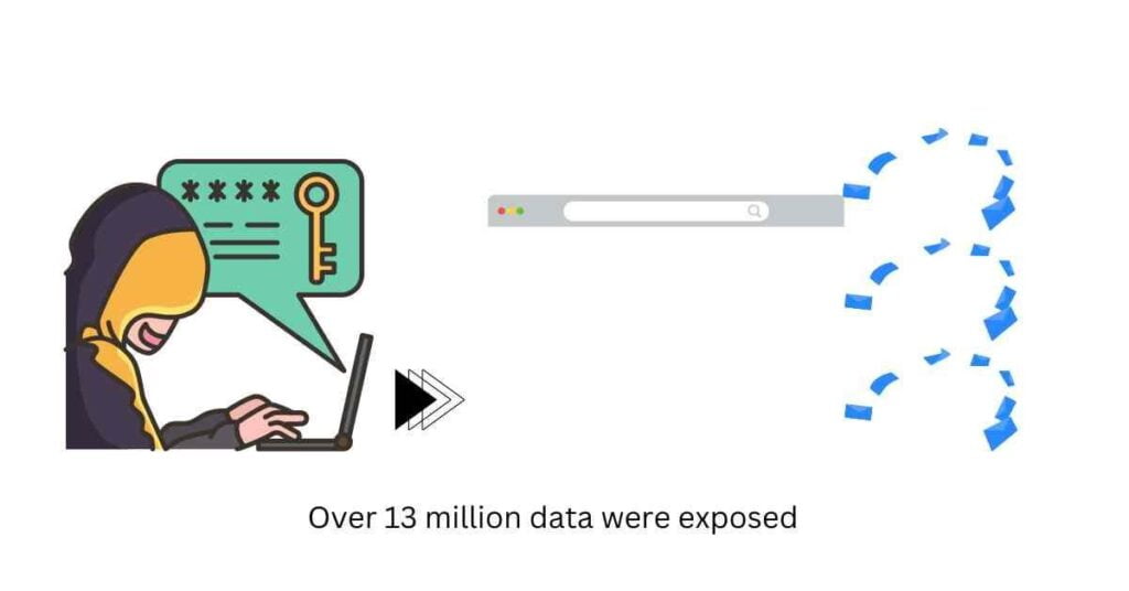 vpn Security, proxy Security,