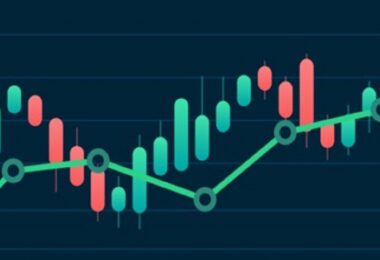 Type of Trading,