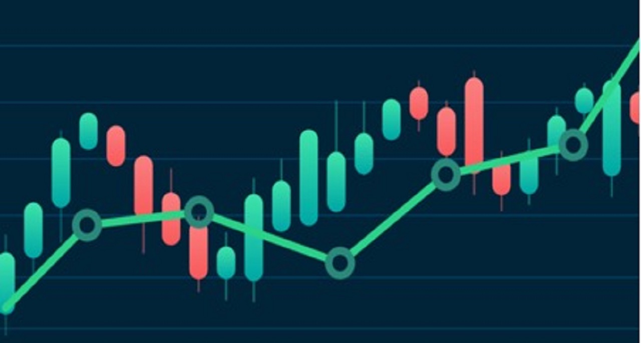 Type of Trading,