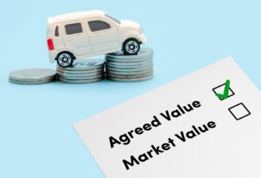 Agreed value vs. Market value,