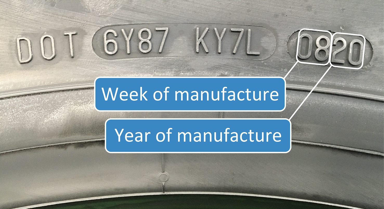 Car Tyre Manufacturing Date Guide Find Age in Month and Year Kadva Corp